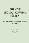 Türkiye Jeoloji Bülteni