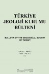 Türkiye Jeoloji Bülteni