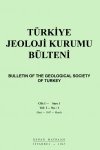 Türkiye Jeoloji Bülteni