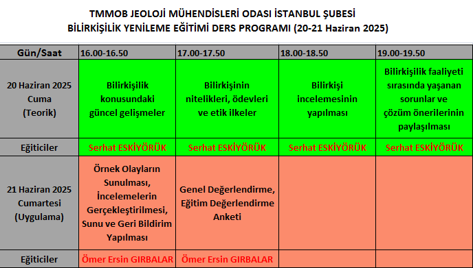 https://www.jmo.org.tr/resimler/ekler/41e3f9eb320e11e_ek.png