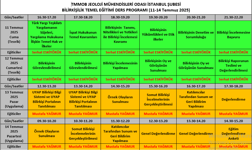 https://www.jmo.org.tr/resimler/ekler/5cd5531a2930b27_ek.png
