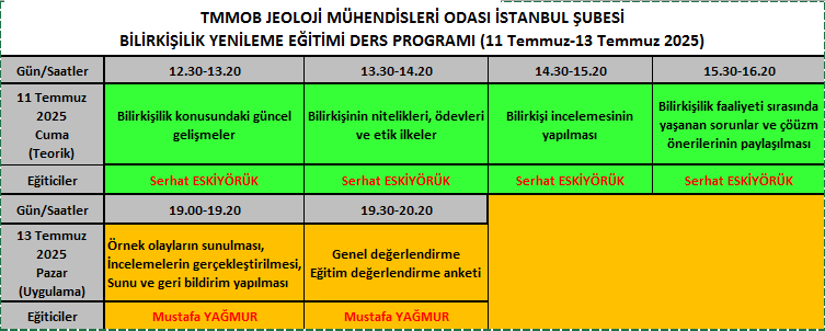https://www.jmo.org.tr/resimler/ekler/5f5546d16de93b9_ek.png