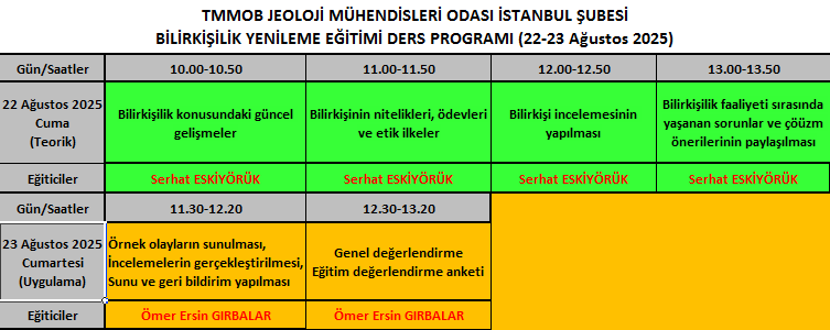 https://www.jmo.org.tr/resimler/ekler/6ddee73a967cc26_ek.png