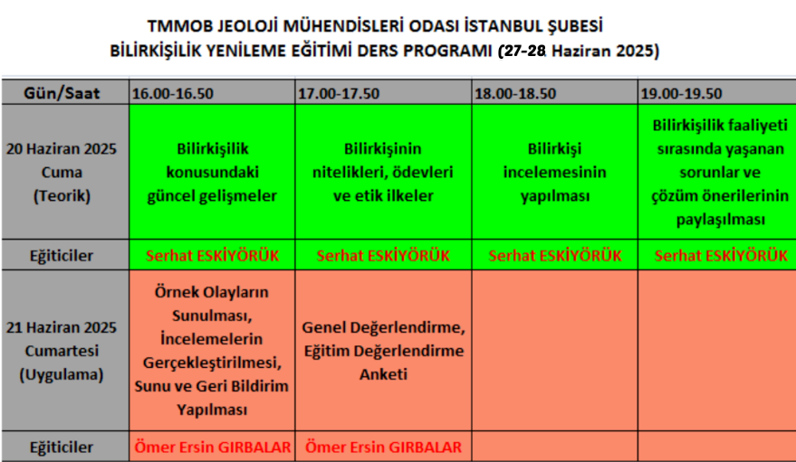 https://www.jmo.org.tr/resimler/ekler/b496a7704bb8b24_ek.png