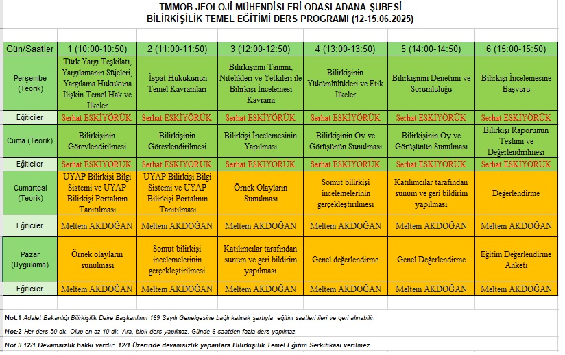 Program