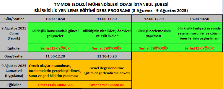 https://www.jmo.org.tr/resimler/ekler/ec08e4e1728942f_ek.png